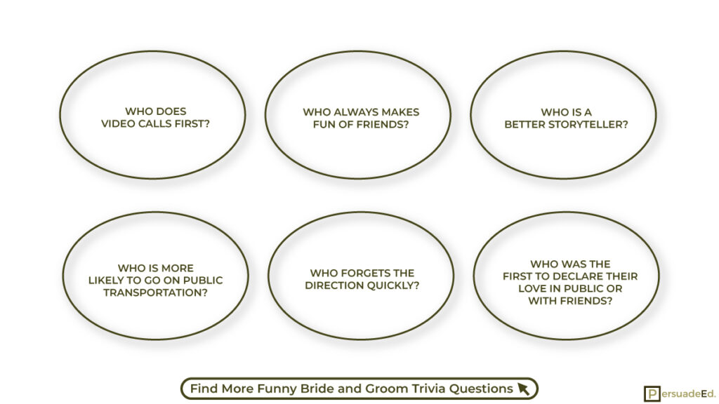 Funny Bride and Groom Trivia Questions