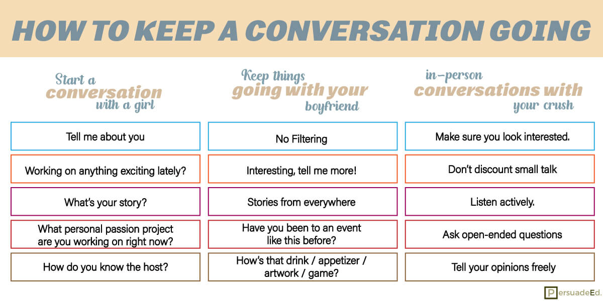 How to keep a conversation going